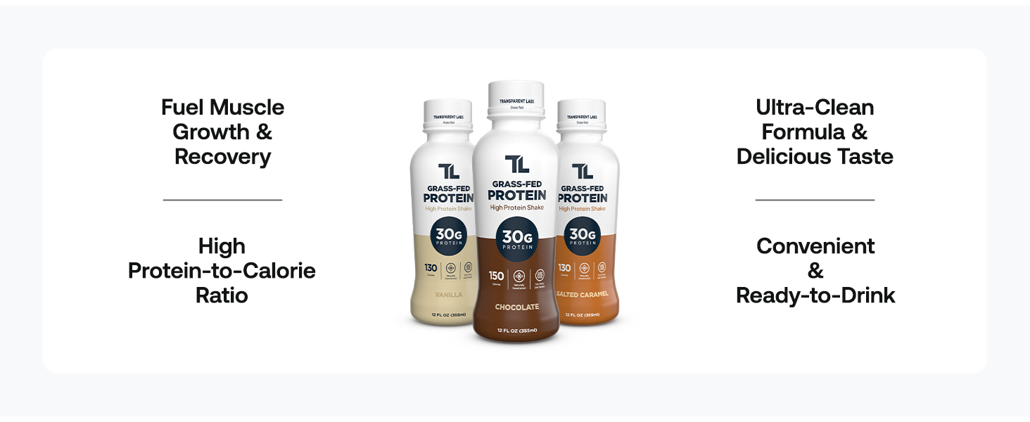Transparent Labs Grass-Fed Protein Shake - Chocolate - 12 Pack