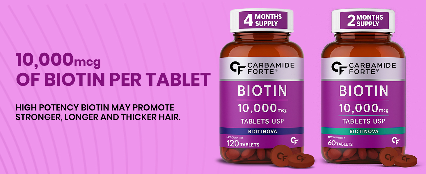 Carbamide Forte Biotin Tablets for Hair Growth | Biotin Supplement 10000 mcg | Hair Supplements for Women & Men | 120 Hair Growth Tablets - 4 Months Supply