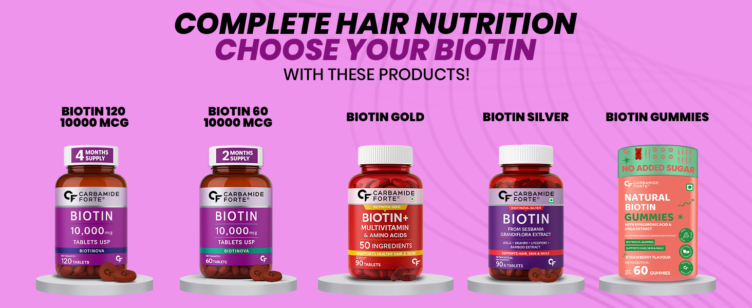 Carbamide Forte Biotin Tablets for Hair Growth | Biotin Supplement 10000 mcg | Hair Supplements for Women & Men | 120 Hair Growth Tablets - 4 Months Supply