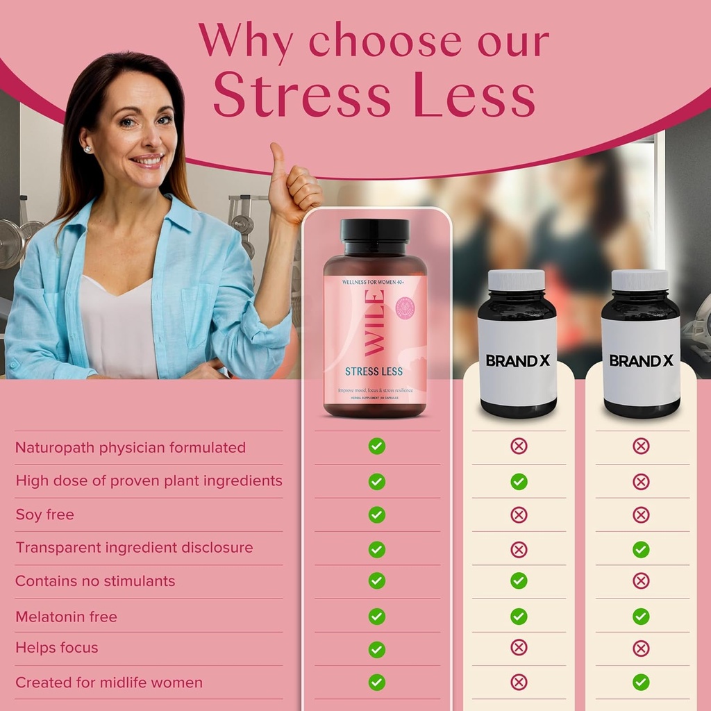 wile-menopause-perimenopause-supplements-5.jpg