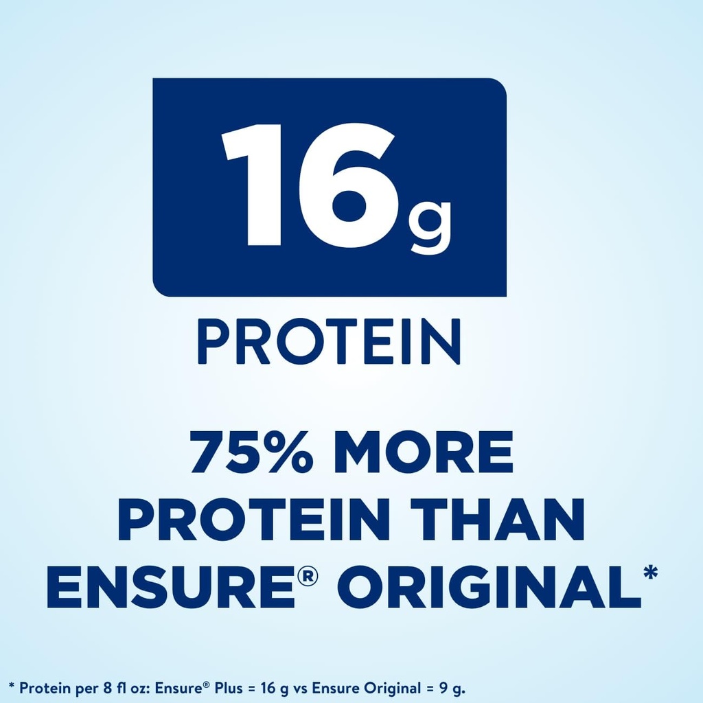 ensure-plus-nutrition-shake-24-count-wit-4.jpg