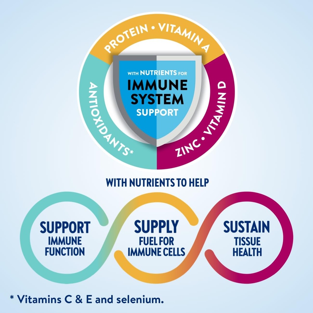 ensure-plus-vanilla-nutrition-shake-24-p-3.jpg