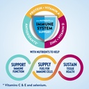 ensure-plus-vanilla-nutrition-shake-24-p-3.jpg