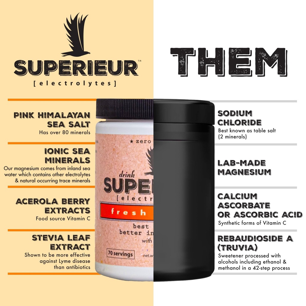 superieur-electrolyte-powder-packets-veg-2.jpg