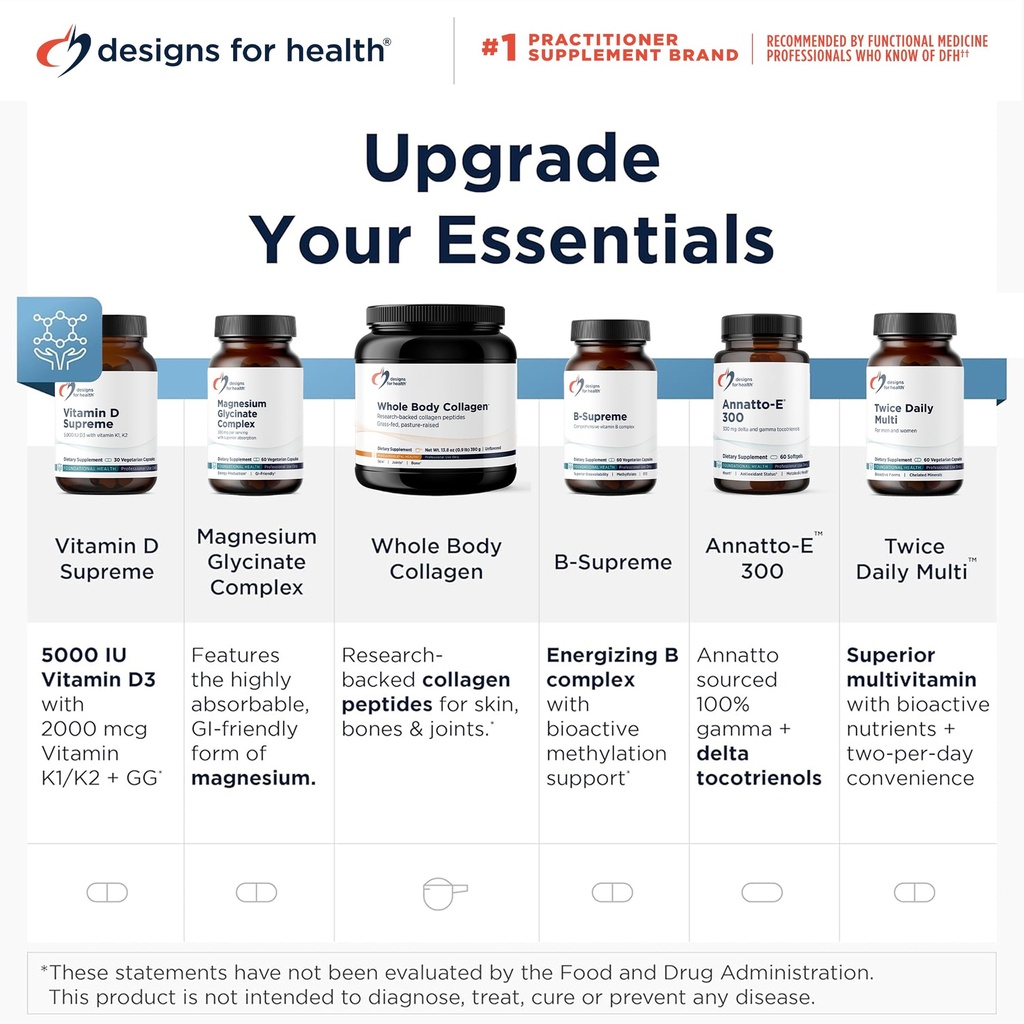 designs-for-health-mitochondrial-nrg-sup-6.jpg