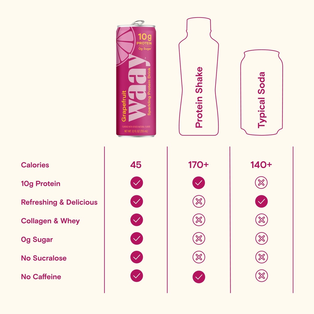 waay-grapefruit-sparkling-protein-water--5.jpg