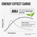 plant-based-nootropic-pouches-energy-pou-4.jpg