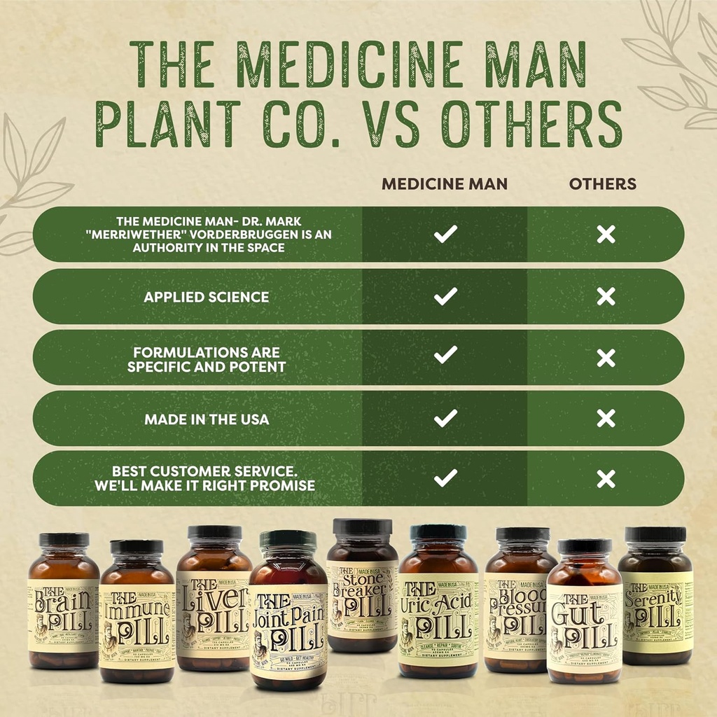the-gut-pill-90-capsules---natural-gut-h-3.jpg