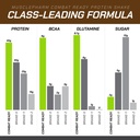 musclepharm-combat-ready-high-protein-sh-5.jpg