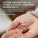 solgar-full-spectrum-curcumin-90-licaps--3.jpg