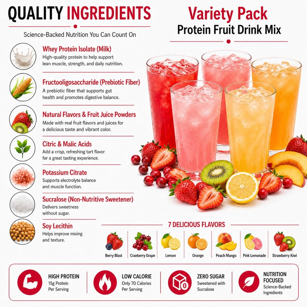 protifit-high-protein-fruit-flavored-pow-3.jpg