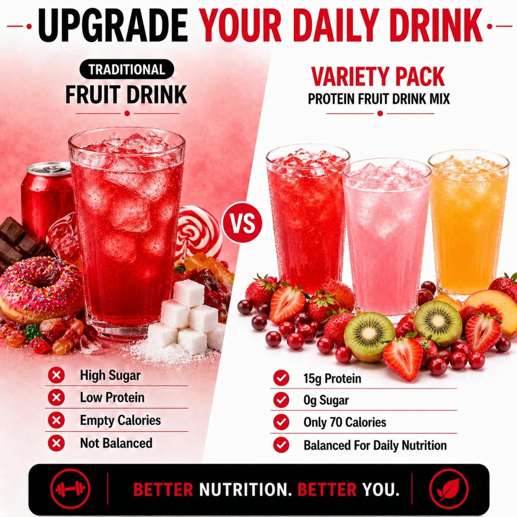 protifit-high-protein-fruit-flavored-pow-5.jpg