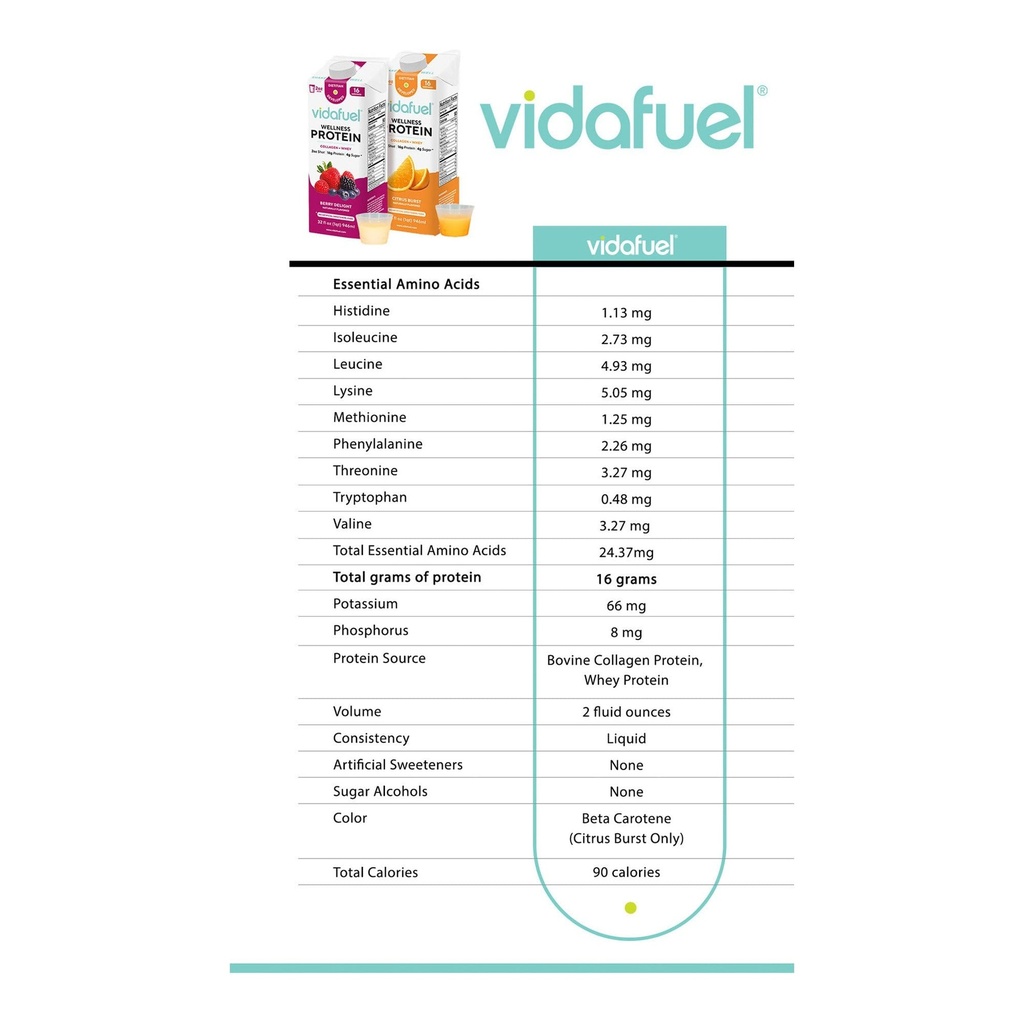 vidafuel-concentrated-protein-shot-6-pac-2.jpg