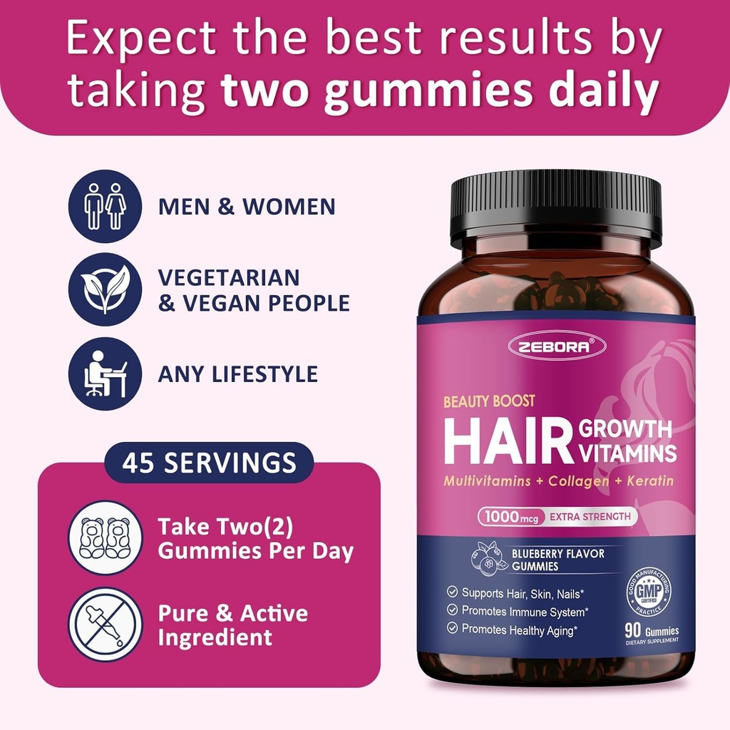 zebora-biotin-gummies-with-hyaluronic-ac-4.jpg