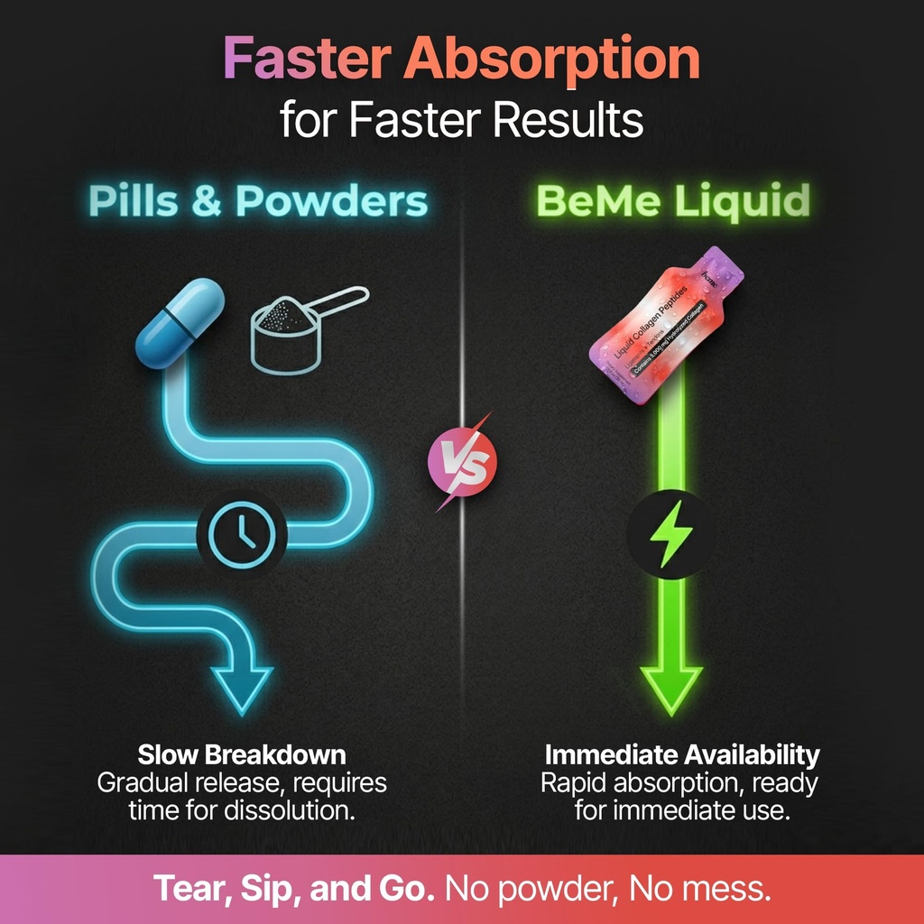beme-protect-liquid-tendoforte-collagen--5.jpg
