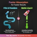 beme-protect-liquid-tendoforte-collagen--5.jpg