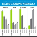musclepharm-combat-ready-high-protein-sh-5.jpg
