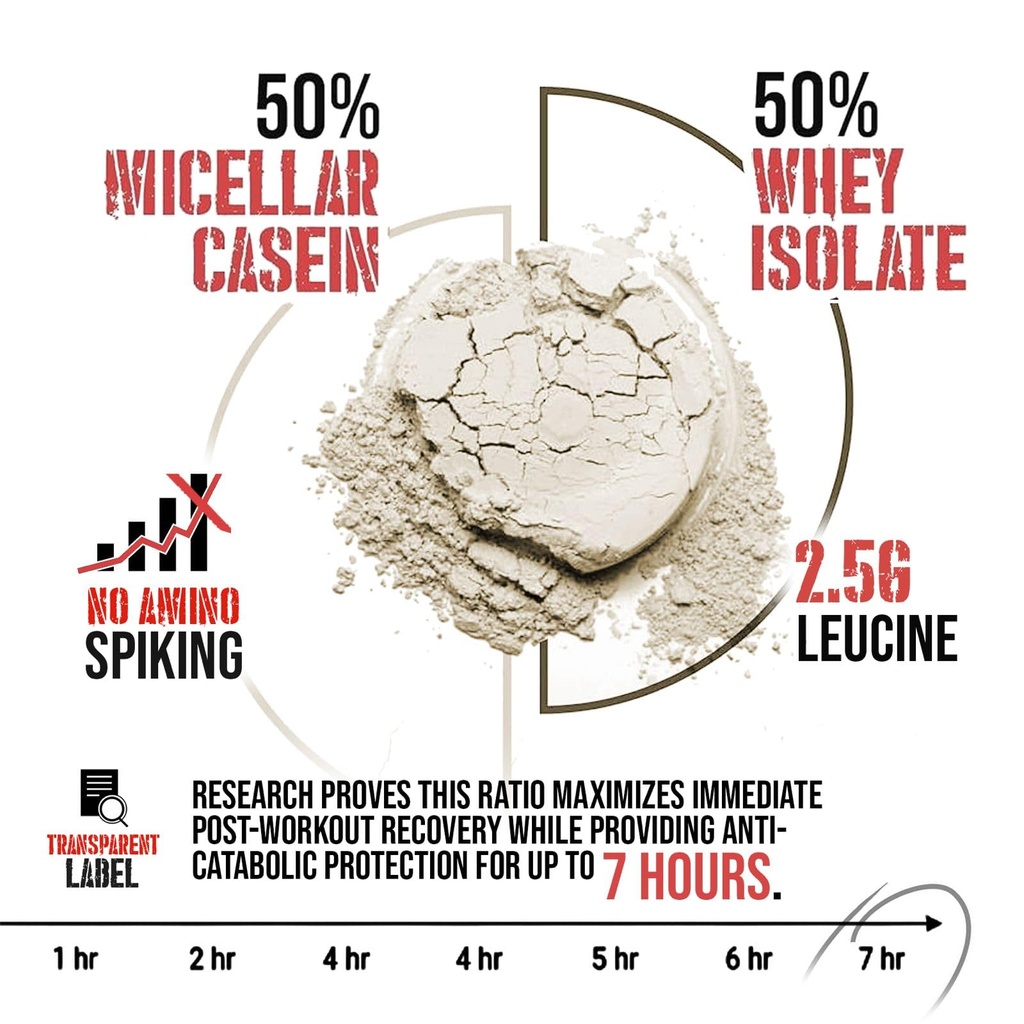 apollon-nutrition-50-50-formula-x-whey-i-4.jpg