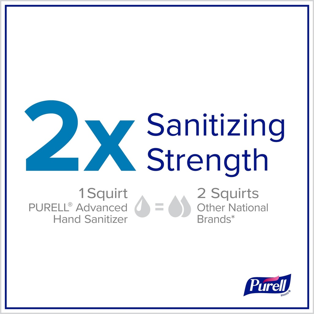 purell-advanced-hand-sanitizer-variety-p-3.jpg