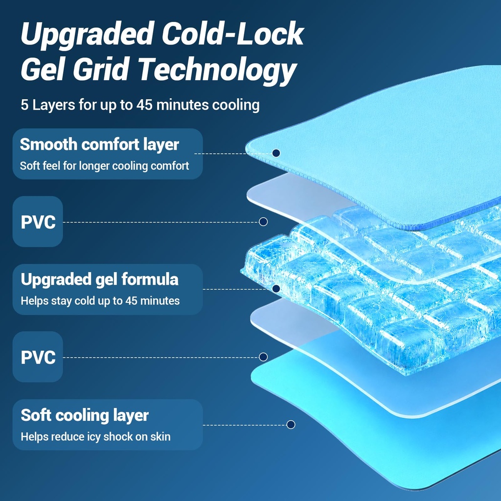 comfytemp-45-min-long-lasting-ice-pack-f-71Wv-utJDuL.jpg