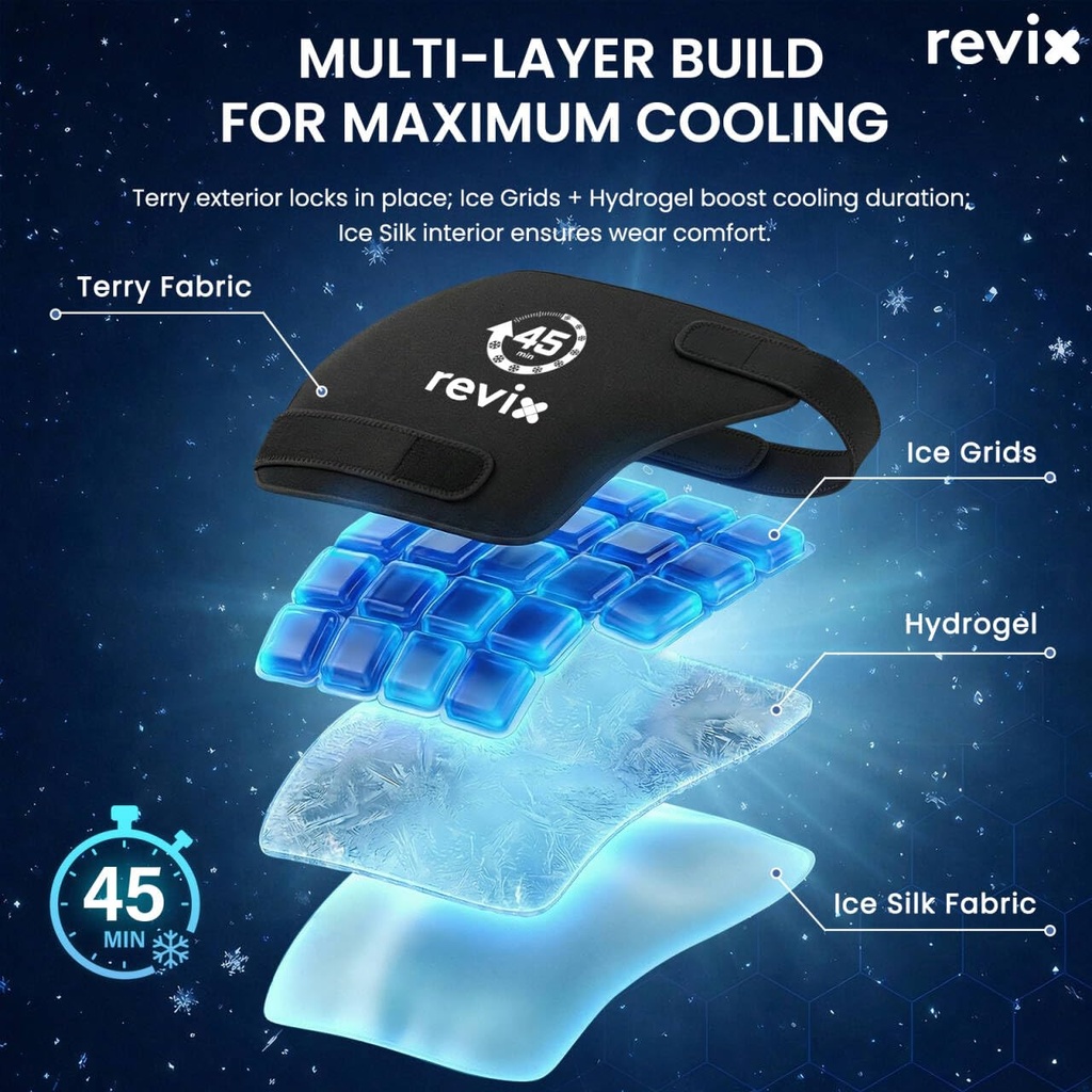 revix-hip-ice-pack-wrap-for-sciatica-hip-71b+JXDtn9L.jpg