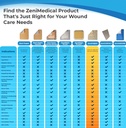 zenifiber-6-rope-calcium-alginate-wound--81Ml5vL-aHL.jpg