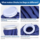 ohuhu-3-pack-ice-pack-with-wrap-ice-bag--81woK17CodL.jpg