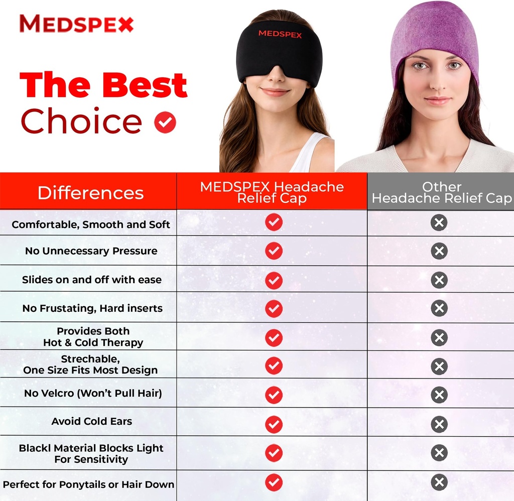 migraine-relief-cap-one-size-headache-re-81+vryssIcL.jpg