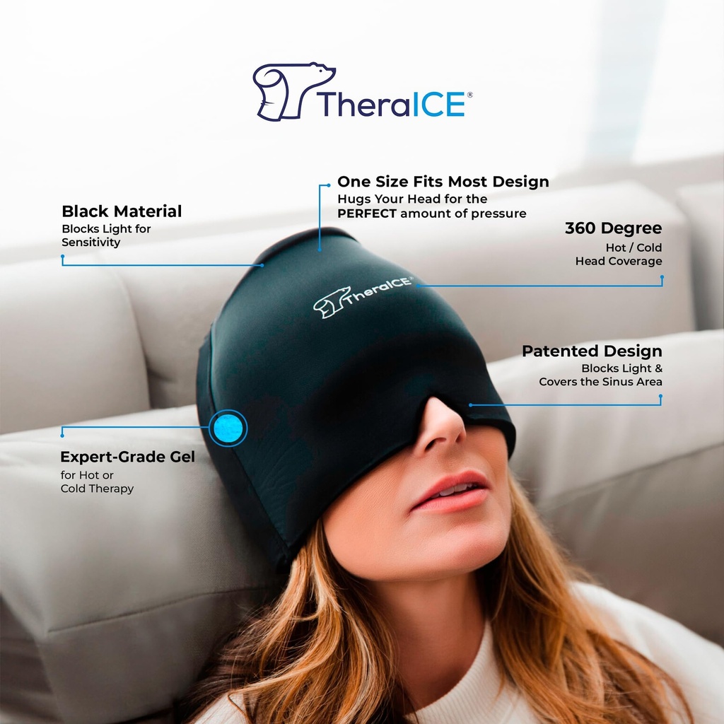 theraice-shoulder-ice-pack-wrap-reusable-71gsnXz+SHL.jpg