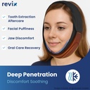 revix-30-min-wisdom-teeth-ice-pack-head--71BEbA2oV8L.jpg