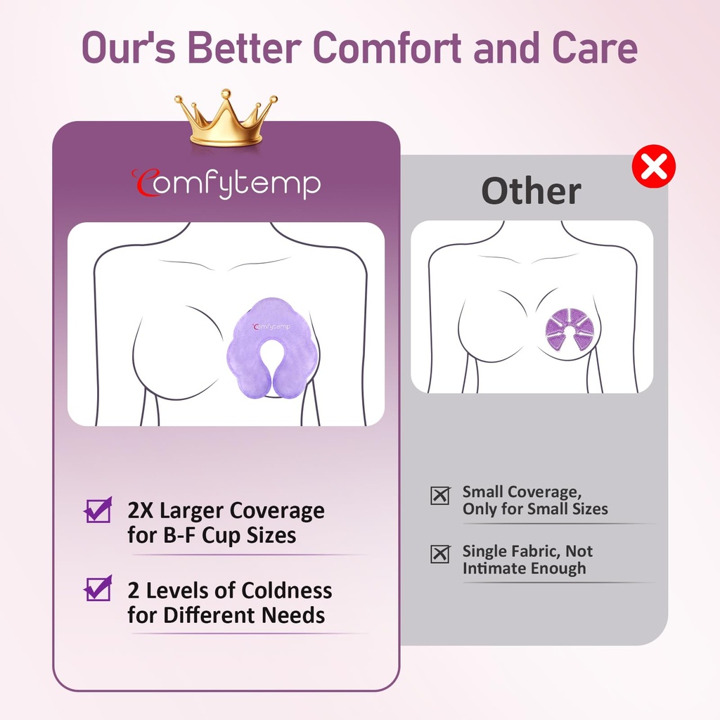 comfytemp-breast-ice-packs-postpartum-br-61rKfWDrRBL.jpg