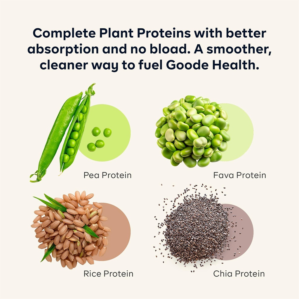 goode-health-plant-based-meal-replacemen-81u5JSxyi1L.jpg