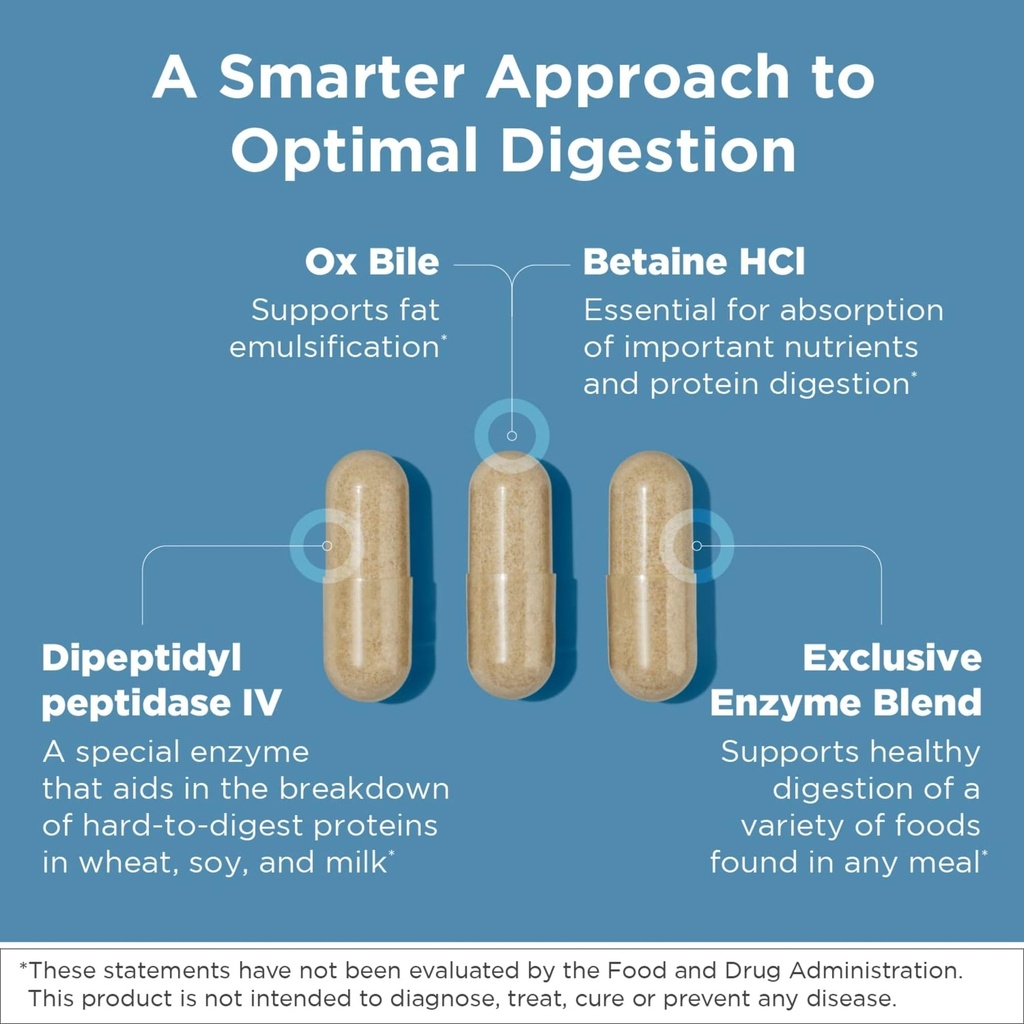 designs-for-health-digestzymes-gas-bloat-716Pq9uyCoL.jpg
