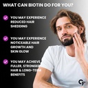 carbamide-forte-biotin-tablets-for-hair--71GlV9MziLL.jpg