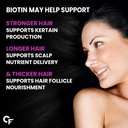 carbamide-forte-biotin-tablets-for-hair--71Tv-Et+X5L.jpg