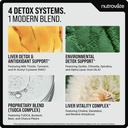 liver-cleanse-detox-repair-with-milk-thi-81L6GwV8eNL.jpg