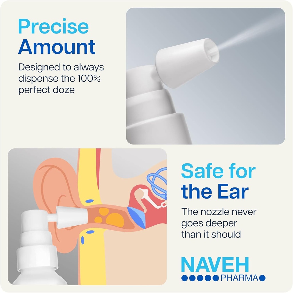 1-unit-naveh-pharma-cleanears-baby-earwa-4.jpg