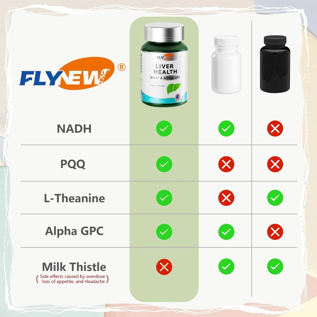 liver-health-detox-repair-liver-support--2.jpg