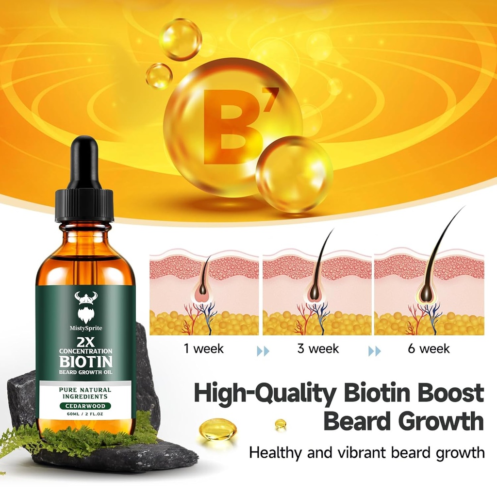 beard-growth-oil---2x-concentration-biot-3.jpg