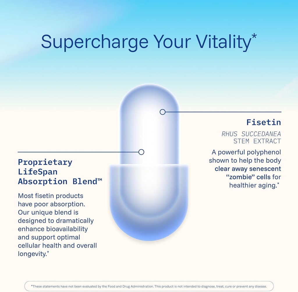 prohealth-fisetin-supplements-15x-better-5.jpg