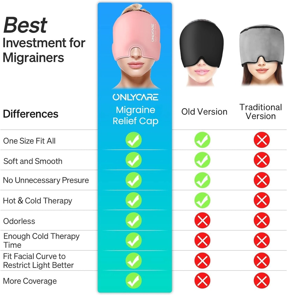 onlycare-migraine-relief-cap-upgraded-od-6.jpg