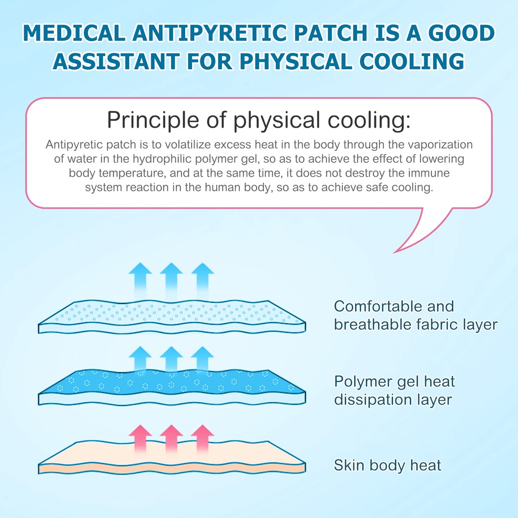 40-sheets-fever-patches-for-kids-hot-wea-2.jpg