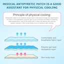 40-sheets-fever-patches-for-kids-hot-wea-2.jpg