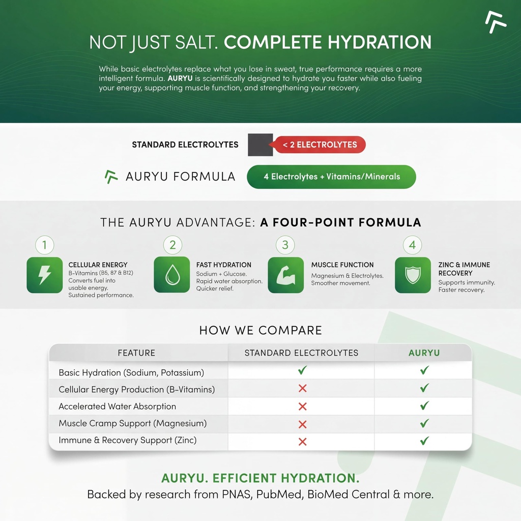 electrolyte-drink-mix-watermelon-flavor--4.jpg