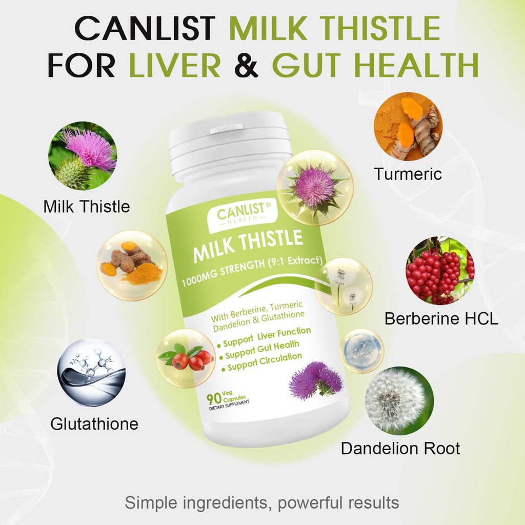 canlist-milk-thistle-capsules-1000mg-pot-3.jpg