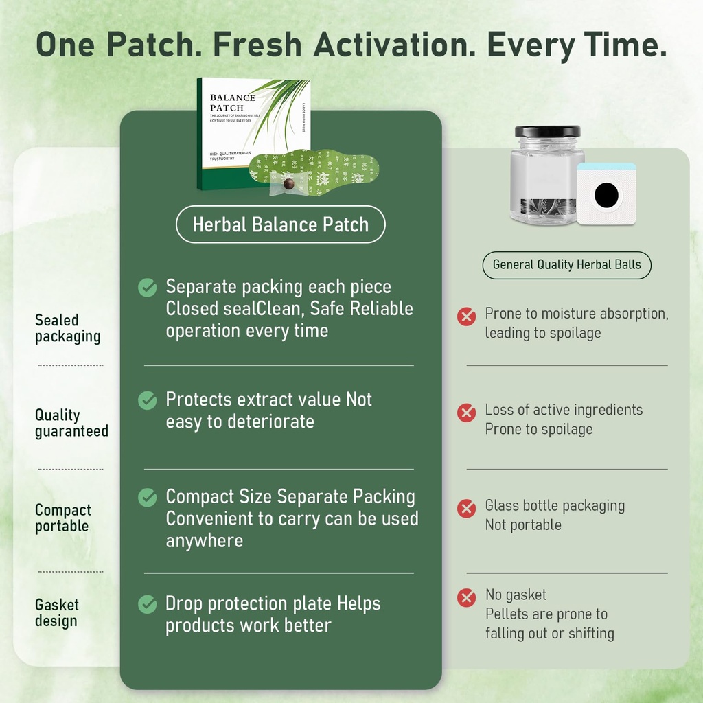 herbal-patch-pad-balance-mugwort-herbal--4.jpg