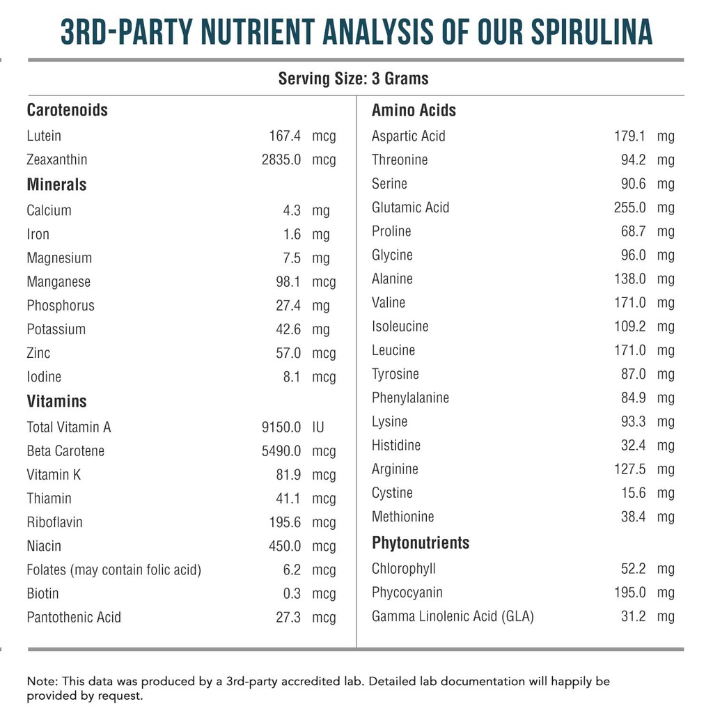 organic-spirulina-powder-made-with-parry-4.jpg