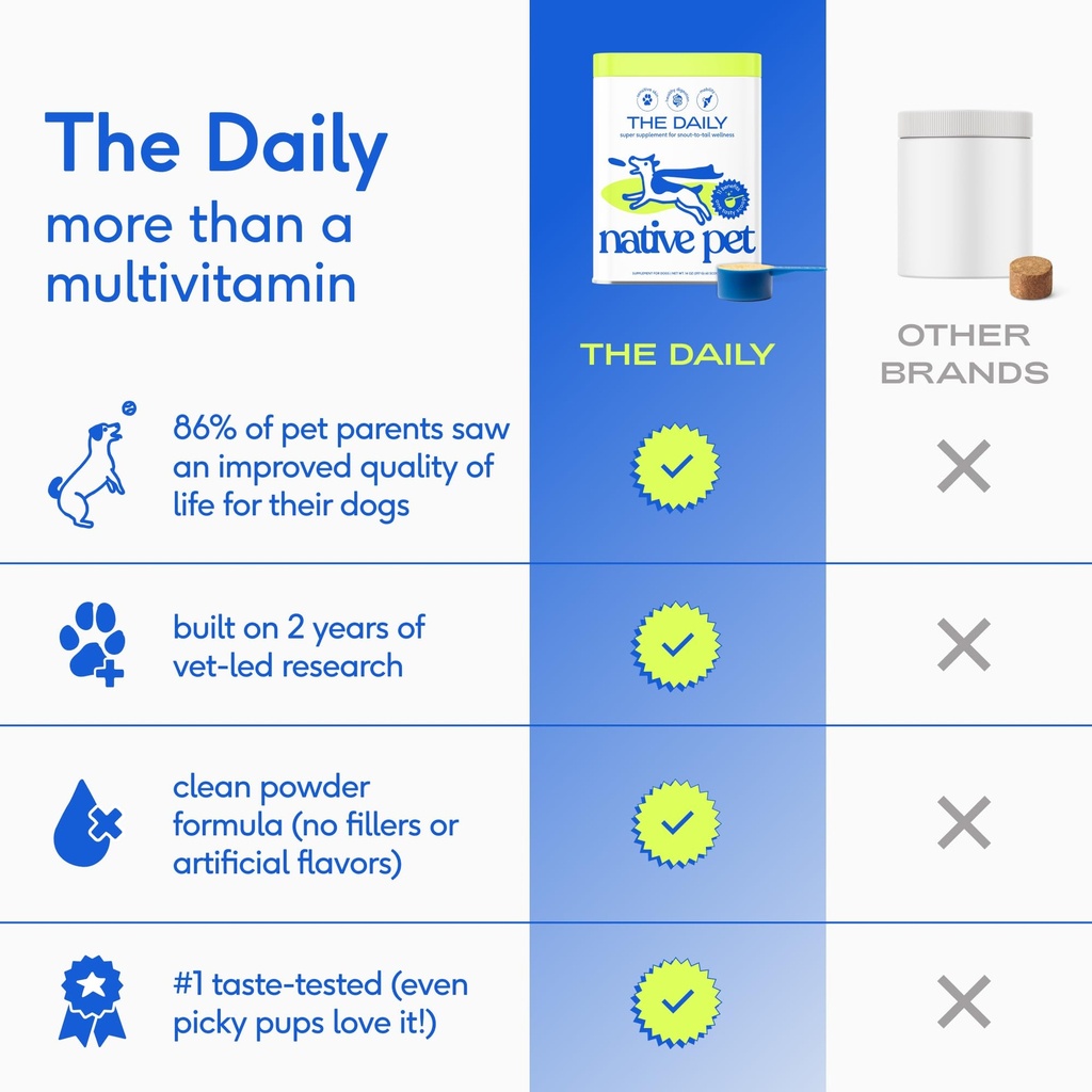 native-pet-full-body-wellness-duo-turkey-5.jpg