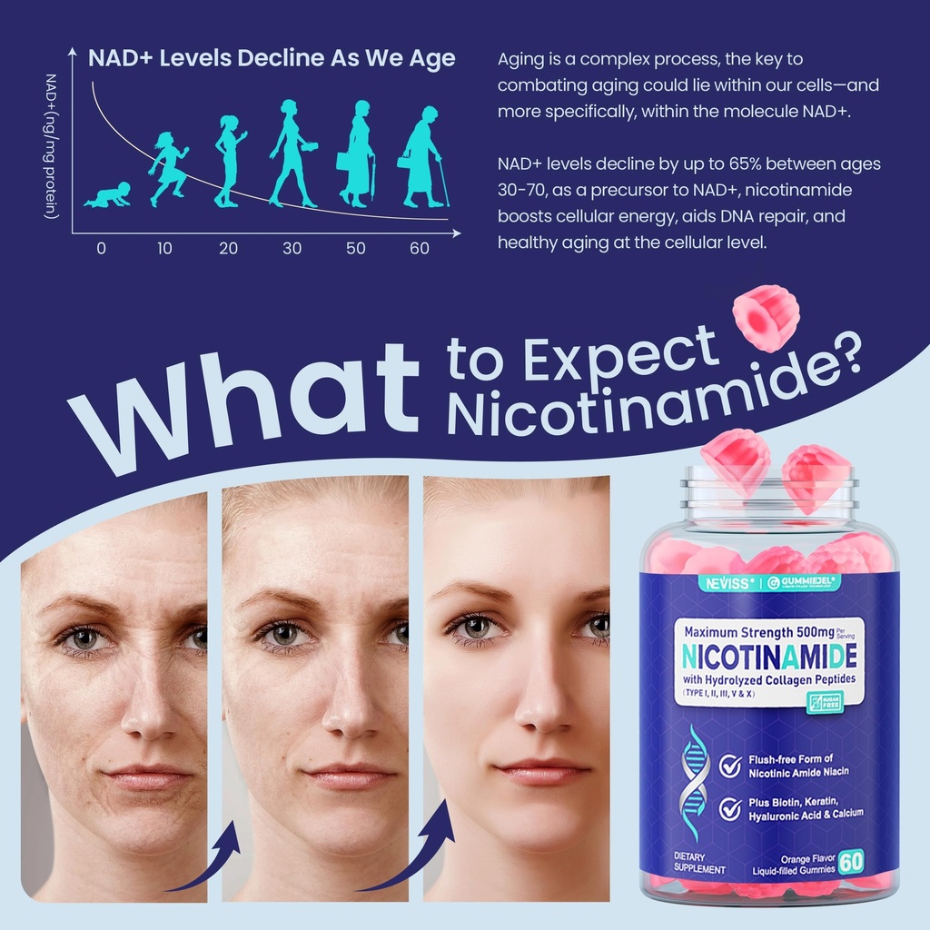 2-pack-nicotinamide-500mg-gummies-nad-su-3.jpg