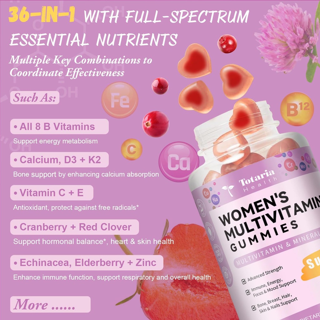 totaria-sugar-free-multivitamin-gummies--2.jpg